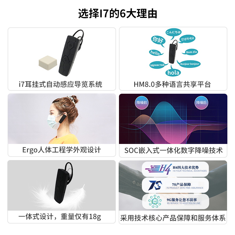 導(dǎo)覽機